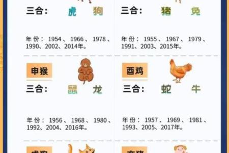 属牛和什么属相不合 属牛的三合生肖