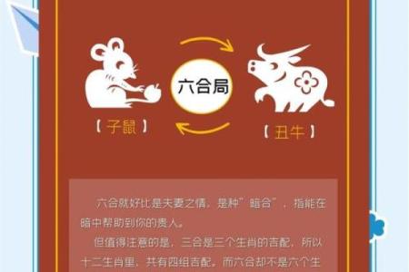 为什么牛在十二生肖中排名第二而不是第一，背后有什么传说故事？