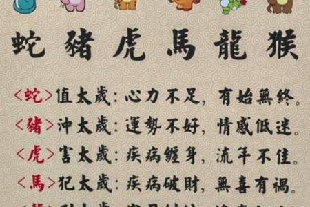 从举重若轻的深层含义来分析，它究竟对应的是哪个生肖的性格？