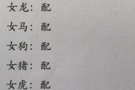 哪个生肖女最狠最厉害 哪个生肖女最独特