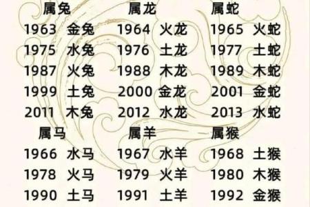 为是什么生肖 与八有关的生肖是什么生肖