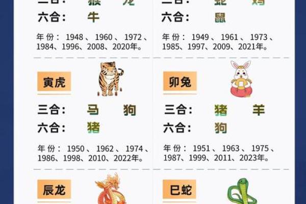 翻云覆雨就属他是什么生肖