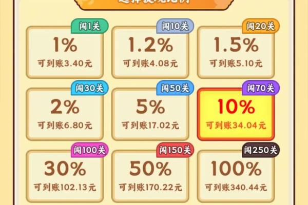学富五车打一精准生肖(学富五车打一精准生肖)
