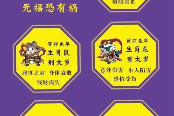 五字当头居天下着句成语对应的生肖是什么，有历史来源吗？