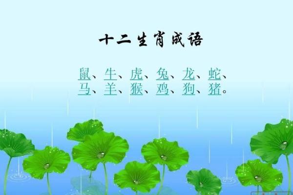 五字当头居天下着句成语对应的生肖是什么，有历史来源吗？