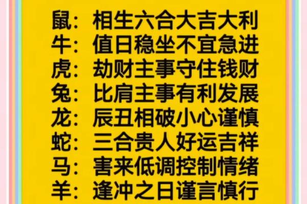 2012年属相运势(2012年各生肖运势)