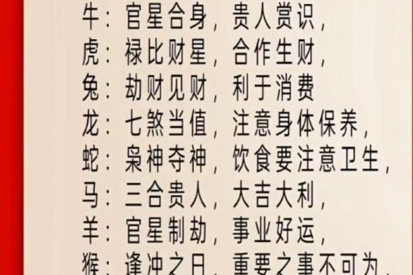 高风亮节着个成语通常用来形容哪个生肖的性格特点与品质？