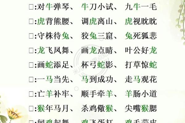 嫌肥挑瘦着个成语在十二生肖中具体指的是哪一个动物呢？