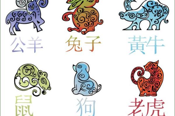 请问根据传统文化解读，量如江海所对应的生肖动物是什么？