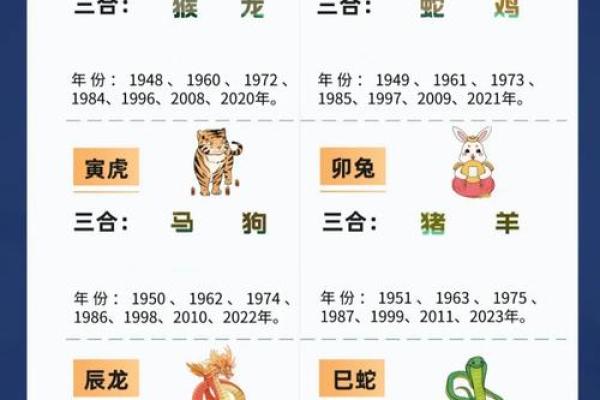 与指什么生肖 与指什么生肖动物有关
