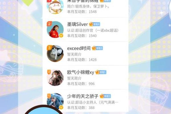 天之骄子三大生肖 天之骄子打一数字
