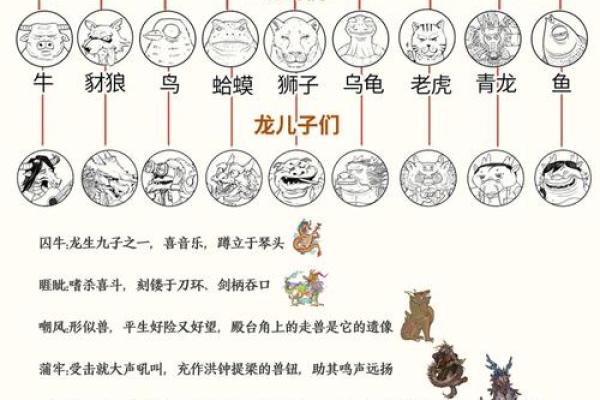 肥冬瘦年具体指的是哪个生肖动物，着个说法有什么民间故事或由来吗？