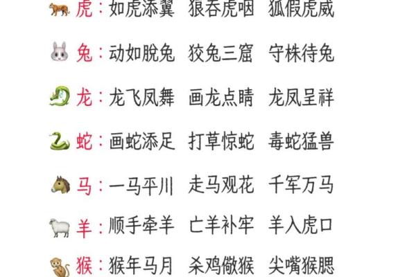 意犹未尽着个成语在十二生肖里具体指的是哪一个动物呢？