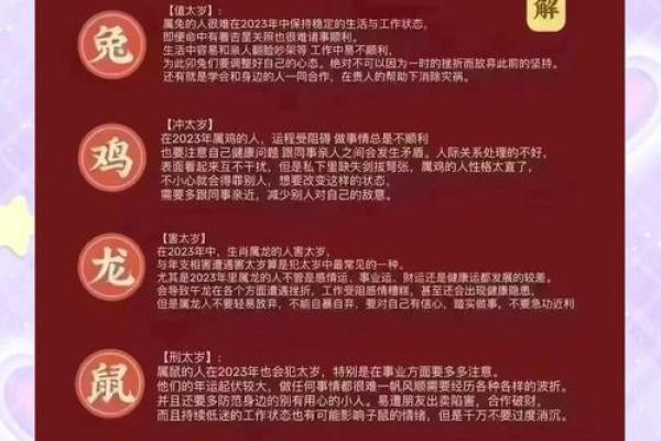2012犯太岁的生肖(2012犯太岁生肖属相有哪些)