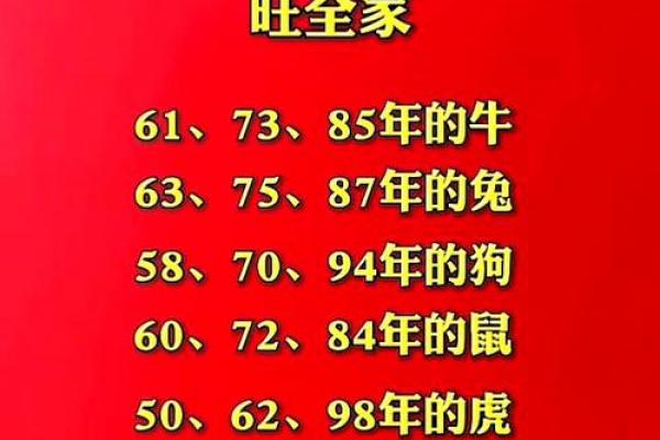 六畜大宝在农家打一正确生肖 农畜大宝在农家指什么生肖