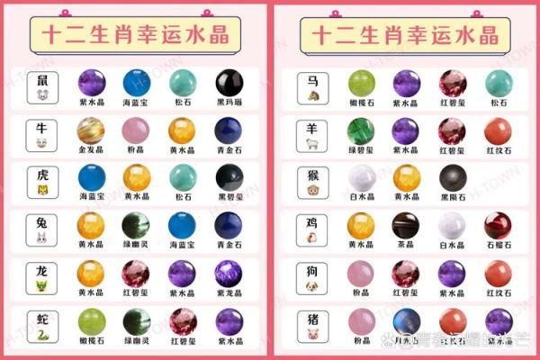 色艺双绝是什么生肖(色艺双全的意思是什么意思)