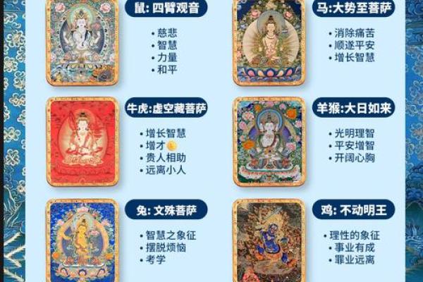丰衣足食人自乐是什么生肖
