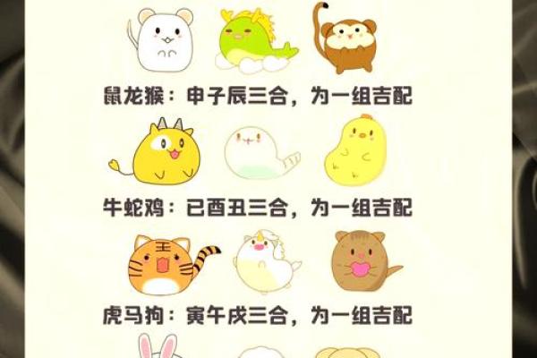 桃腮杏脸着个成语在十二生肖中具体指的是哪一个动物呢？求解正确生肖答案
