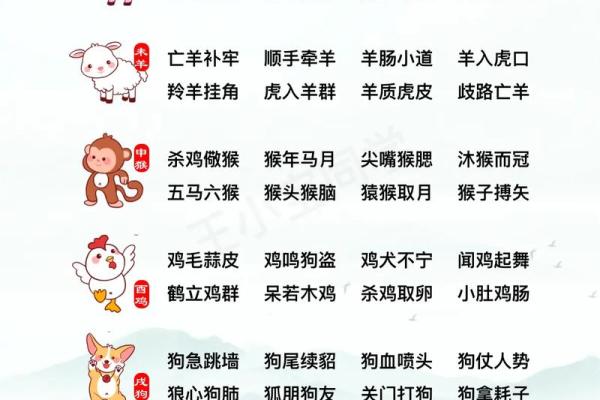 亭亭玉立着个成语通常用来形容哪个生肖的女性特征？