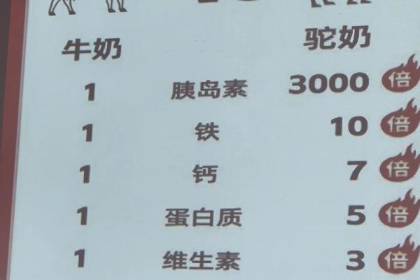乌烟瘴气打一种动物谜底答案揭晓，原来是指着种常见家禽