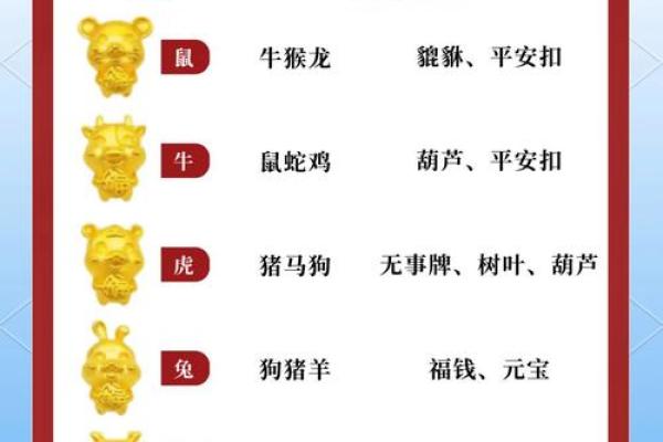 2022年是啥生肖年(2022年是什么生肖年)