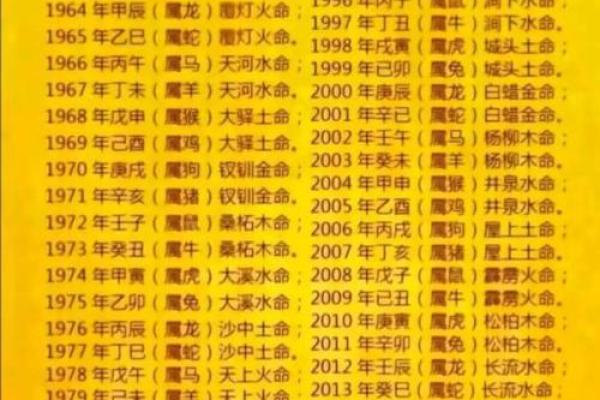六七都配三字后是什么生肖(六七都配三字后是什么生肖什么意思和数字)