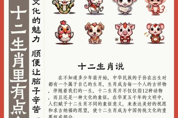 在十二生肖里哪个动物最能代表夫妻或朋友之间同甘共苦的精神？