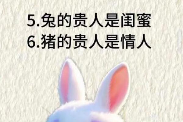 在十二生肖里哪个动物最能代表夫妻或朋友之间同甘共苦的精神？