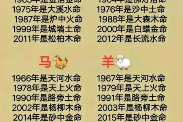 想知道山穷水尽的含义和它代表的生肖动物是什么关系？