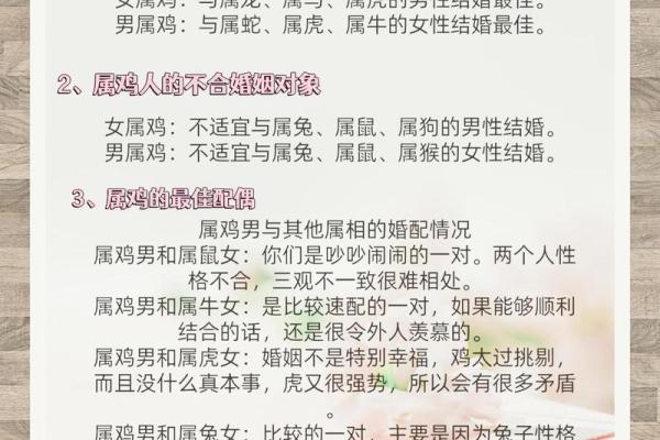 鸡女和马女的属相合不合 生肖鸡女与生肖马男相配吗