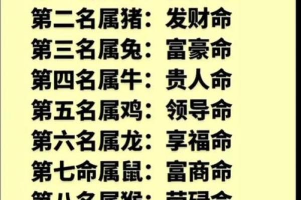 十二门徒是什么生肖
