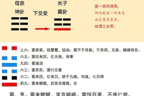 ‌匕鬯无惊打一生肖 → 狗‌（犬守宗庙，匕鬯安宁）