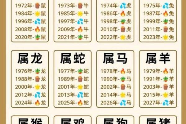 寒冬腊月所指生肖和数字具体是什么,完整解释来了 寒冬腊月所指生肖和数字具体是什么,完整解释来了