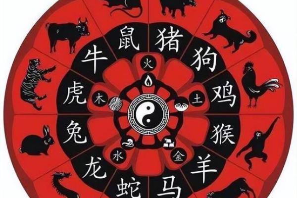 属相最好的三大生肖 属相最好的是哪一个属性