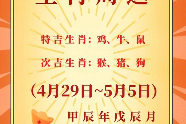 根据生肖运势分析，哪两个生肖相争时运势最强最值得关注？