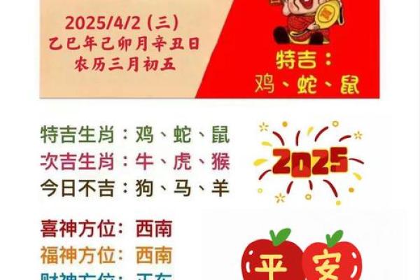 197了年属什么生肖 05年属于什么生肖