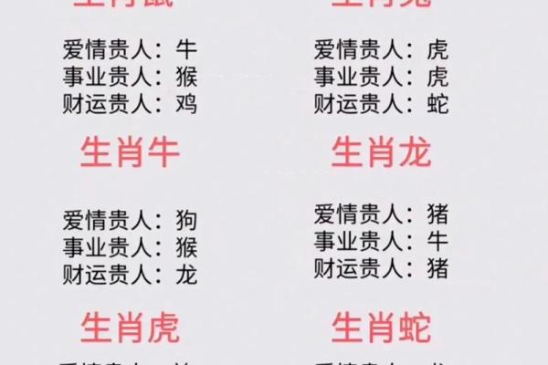 从面相学角度分析，桃腮杏脸特征对应哪些生肖属相？