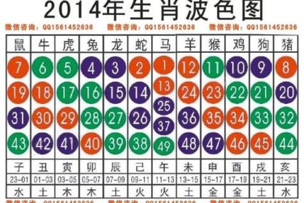 男大当婚准确三大生肖 男大当婚是什么生肖啊