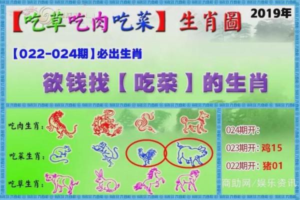 破釜沉舟是什么生肖动物呢