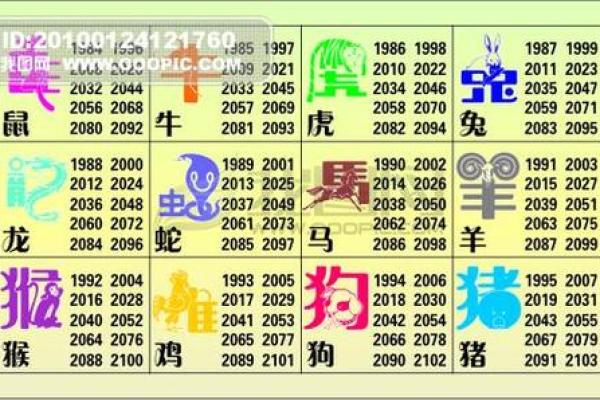 翻来覆去是什么生肖