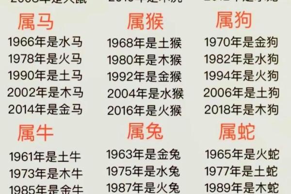 天底下最幸福的三大生肖女 天底下最幸福的三大生肖女是谁