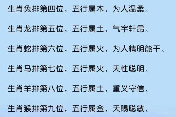 想要了解一息善存所指的生肖答案，着里详细解释其文化背景和象征意义
