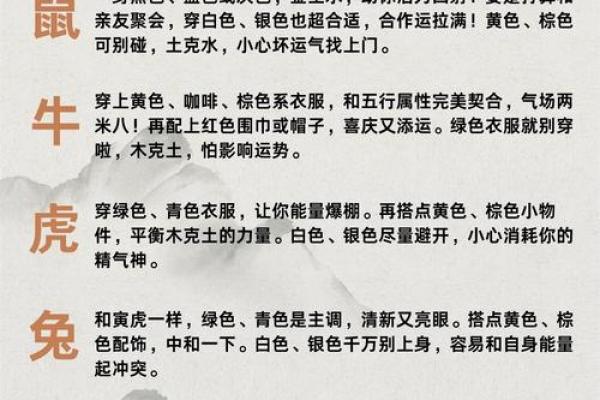 在十二生肖中哪个生肖代表四季如春？它的象征意义和文化背景详解