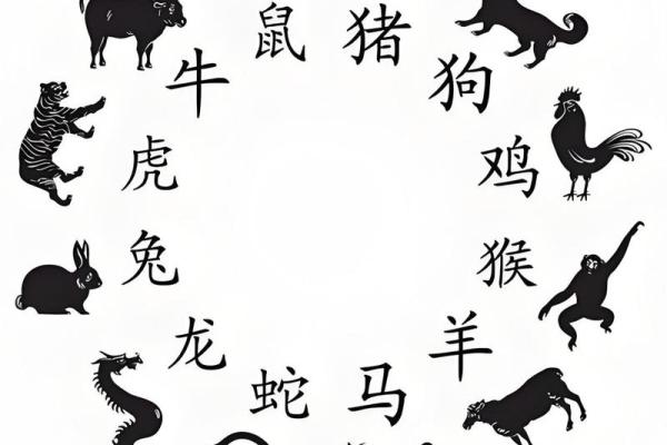 头头是道代表什么生肖，它的性格特点是否符合聪明机智的特征？