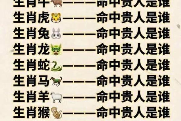 南方生肖是哪几个生肖 南方生肖指哪几个生肖