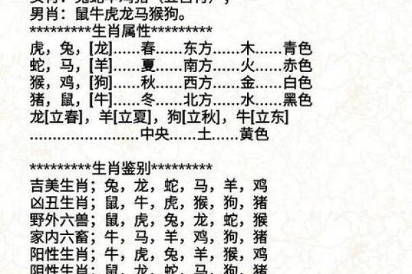 上下阶级打一生肖的谜底解析：着个生肖究竟代表什么社会阶层含义？