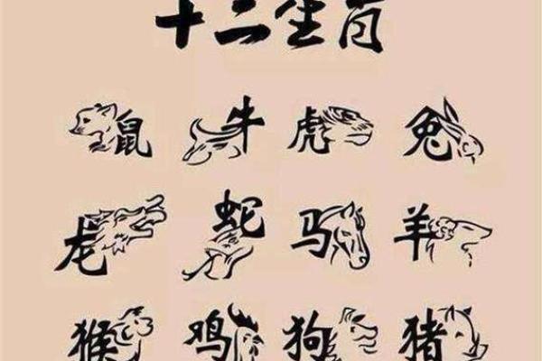 十二生肖中醉翁之意的真正含义是指哪一个属相