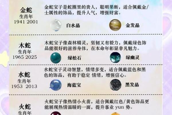 2001年属蛇男最佳配对生肖是什么 2001年属蛇男最佳配对生肖是什么呢