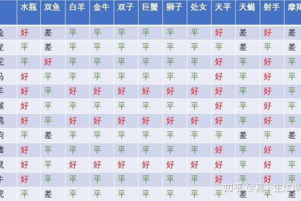 看人很准的生肖女 看人最准的生肖