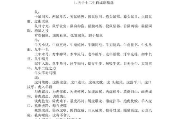 急如风火着个成语具体指的是哪一个生肖动物呢？